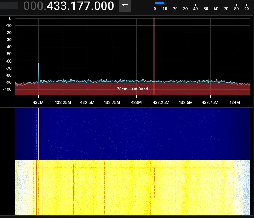 433MHz。上がLNAなし、下がLNAあり。